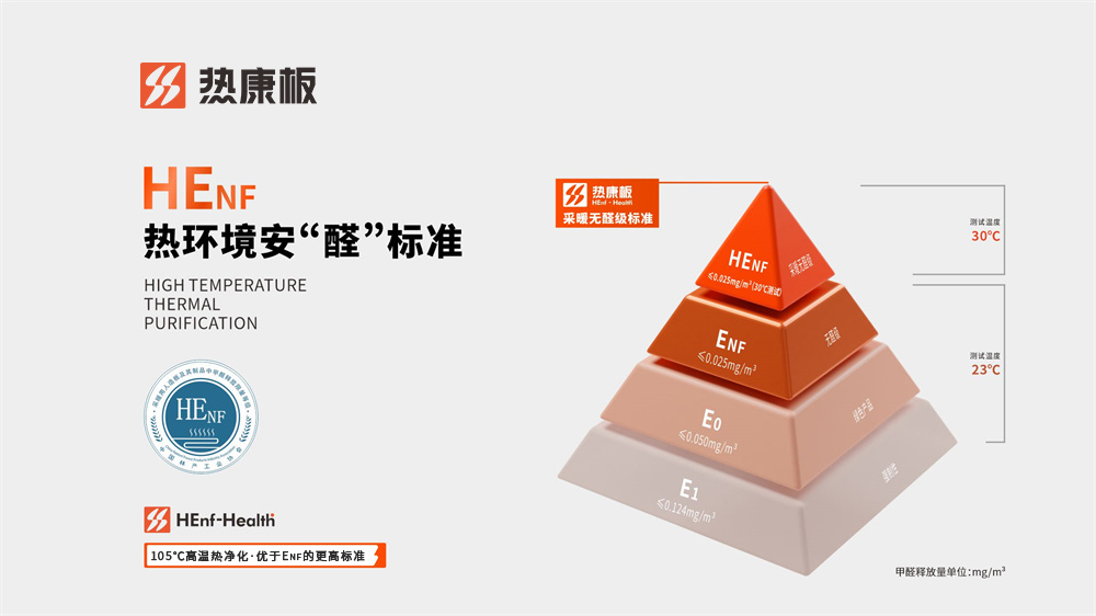 国家孕婴网推荐产品